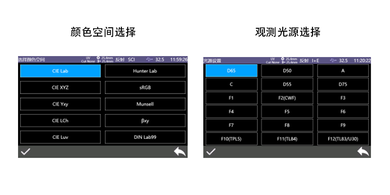 多種顏色測(cè)量空間，多種觀測(cè)光源