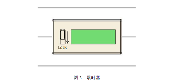 TILOCC120看樣臺安裝使用說明書8